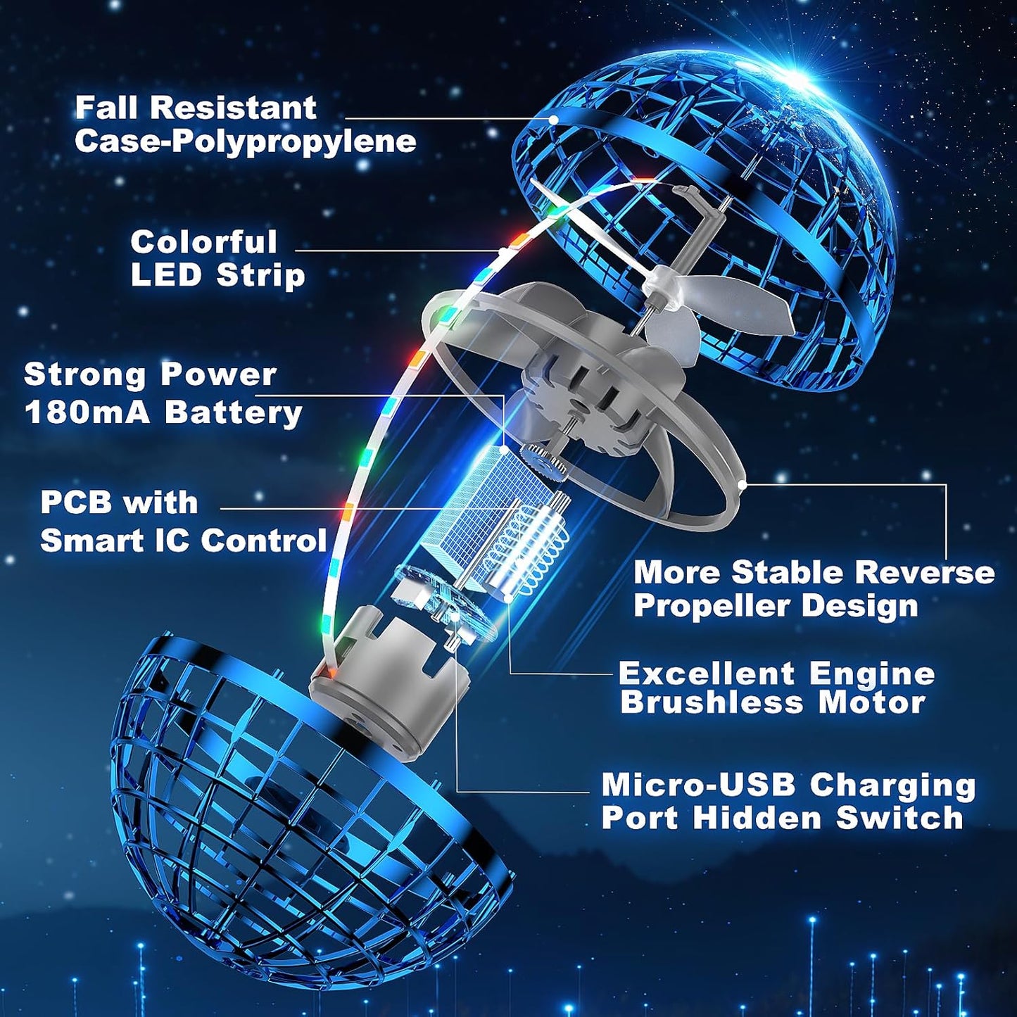 🔥2025’s Hottest🔥Playtrixlab® The Cosmic Flying Hover Ball