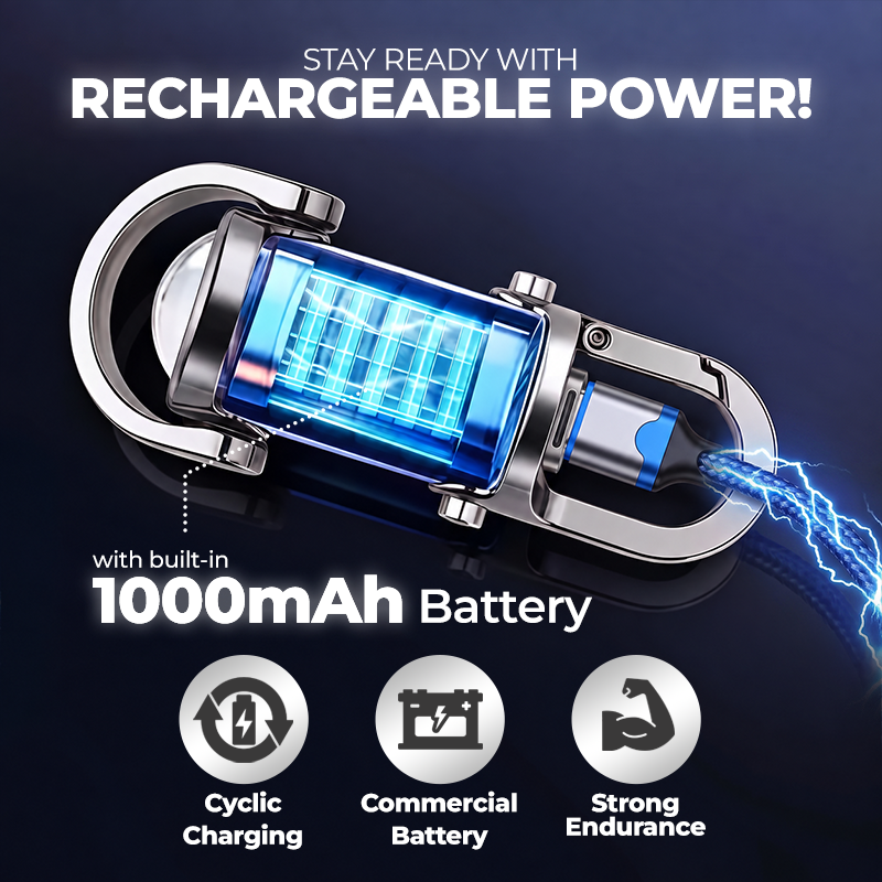 🚨1200LM Keychain Emergency Waterproof Mini Flashlight