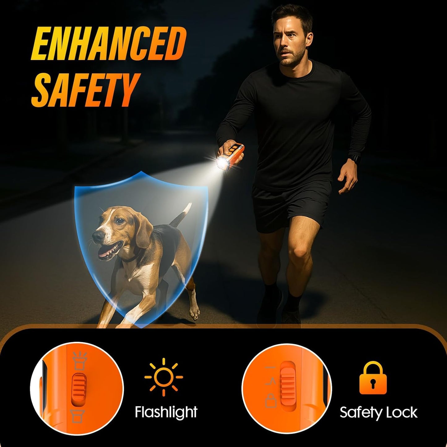 Playtrixlab® Dog Bark Deterrent Device
