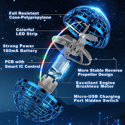 🔥2025’s Hottest🔥Playtrixlab® The Cosmic Flying Hover Ball