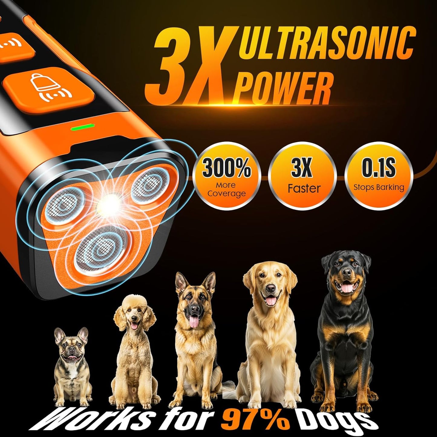 Playtrixlab® Dog Bark Deterrent Device