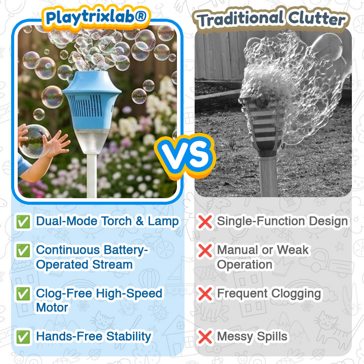 Playtrixlab® Automatic Handheld Bubble Machine for Kids