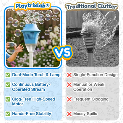 Playtrixlab® Automatic Handheld Bubble Machine for Kids