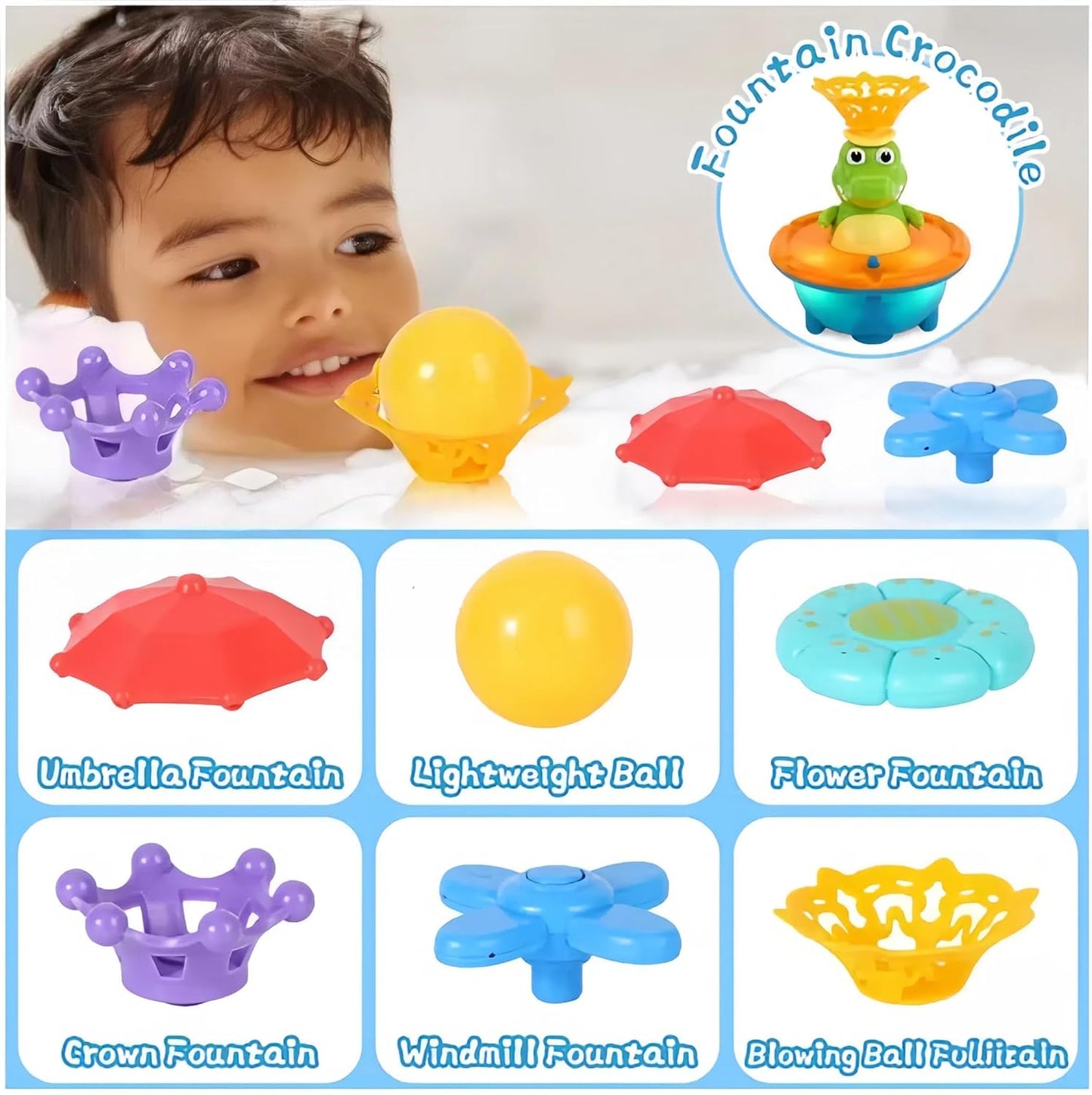 Playtrixlab® Froggle Spinning Bath Toy