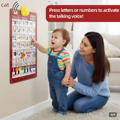 Playtrixlab® Kids' English-Spanish Alphabet Poster with Interactive Talking Alphabet & Number Chart